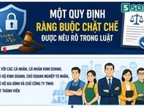 Tất cả người dân trên cả nước chú ý quy định xoá nợ thuế mới nhất vừa áp dụng