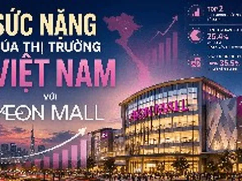 Sau 17 năm 'rón rén', AEON tăng tốc tại Việt Nam với tham vọng chưa từng có