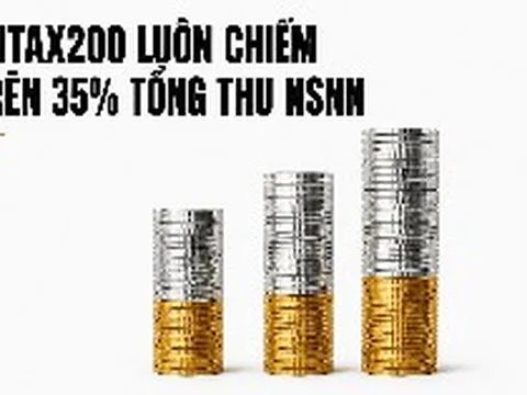 Sắp ra mắt STATE 100 – Bảng vinh danh 100 doanh nghiệp nhà nước nộp ngân sách lớn nhất Việt Nam