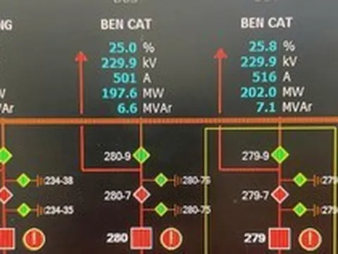 Đóng điện 2 mạch đường dây 220 kV Chơn Thành – Bến Cát