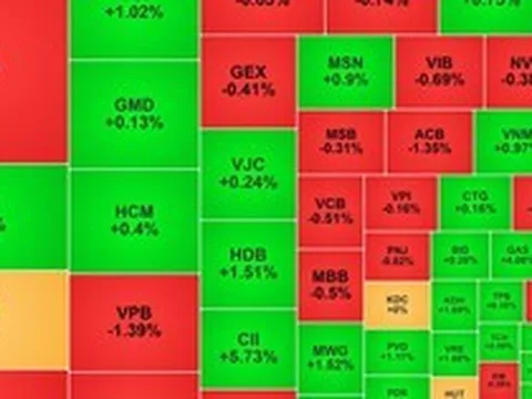 Chứng khoán ngày 17/8: VN-Index giảm nhẹ