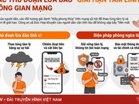 Cạm bẫy “giải hạn online”: Đừng để nỗi sợ thành món mồi béo bở