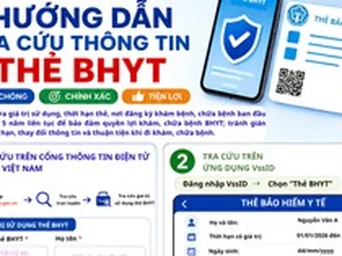 Hướng dẫn 5 cách tra cứu thông tin thẻ Bảo hiểm y tế