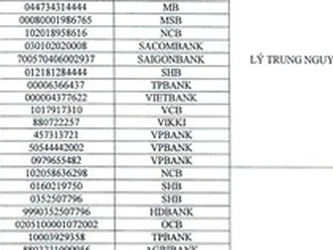 Người từng chuyển khoản vào 35 tài khoản VPBank, Agribank, ACB,... dưới đây khẩn trương đến công an trình báo