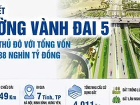 Chi tiết đường Vành đai 5 - Vùng Thủ đô với tổng vốn hơn 288 nghìn tỷ đồng
