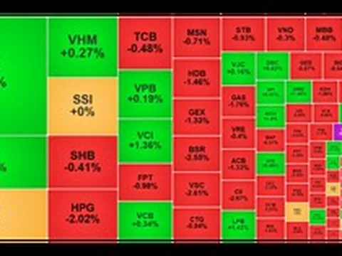 Chứng khoán ngày 25/8: VN-Index tăng điểm phiên thứ 4 liên tiếp