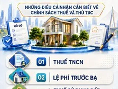 Thuế Hà Nội hướng dẫn thủ tục thuế đối với cá nhân chuyển nhượng bất động sản