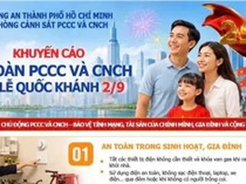 Công an TPHCM khuyến cáo phòng cháy dịp nghỉ lễ 2/9
