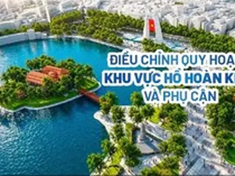 Diện mạo dự kiến khu vực hồ Hoàn Kiếm và phụ cận tầm nhìn 100 năm