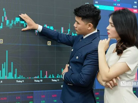VN-Index chạm vùng nhạy cảm, có nên xuống tiền lúc này?