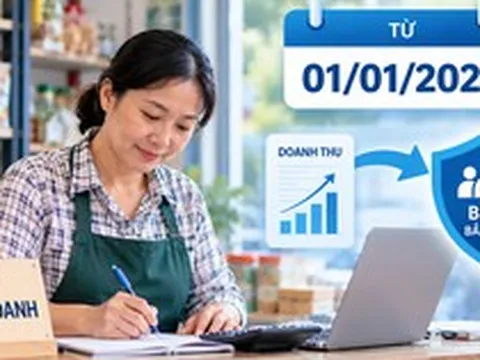 Quy định về tham gia BHXH bắt buộc đối với chủ hộ kinh doanh