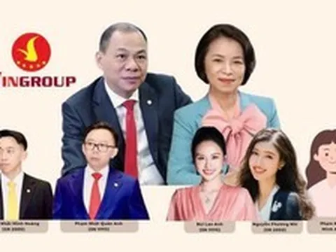 Trong khi hai con trai giữ ghế VinFast và GSM, con gái và hai nàng dâu tỷ phú Phạm Nhật Vượng góp sức vào doanh nghiệp mới thành lập, phát triển một loại hình bất động sản đặc biệt
