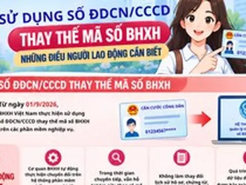 Sử dụng số căn cước công dân thay thế mã số BHXH: Những điều người lao động cần biết