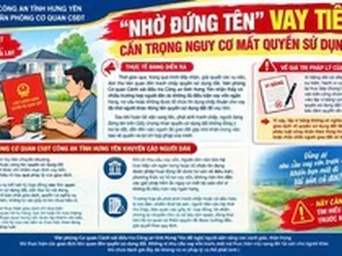 Công an cảnh báo nguy cơ mất đất khi nhờ người khác đứng tên sổ đỏ để vay tiền